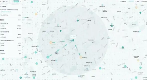 强烈推荐 高效建站首选—香港免备案空间月付上线快！主打运维优化