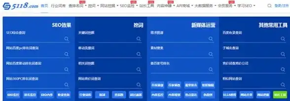 强烈推荐 高效建站首选—香港免备案空间月付上线快！主打运维优化