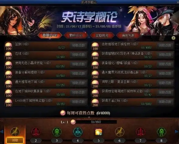 游戏攻略🎮实用指南🔥dnf智慧礼盒推荐哪款最划算实用