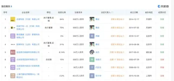 账号管理 抖音注销流程详解与注意事项解析