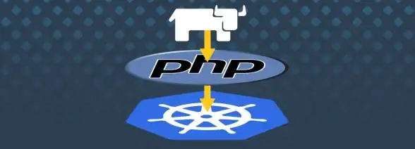 PHP环境 配置管理—php配置文件—PHP配置文件的重要性