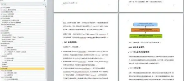 数据库连接 数据访问技巧 四行java代码轻松实现数据库连接，快速完成数据访问