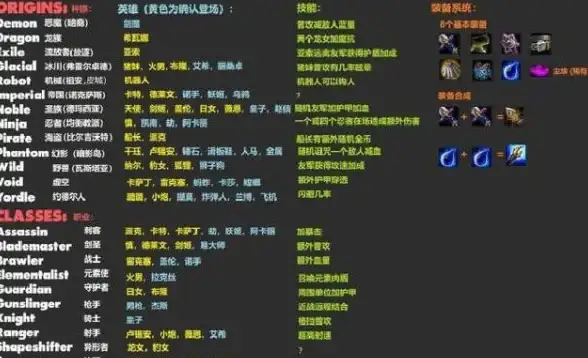 游戏攻略🔥虚空刺客装备推荐及高手玩法详解