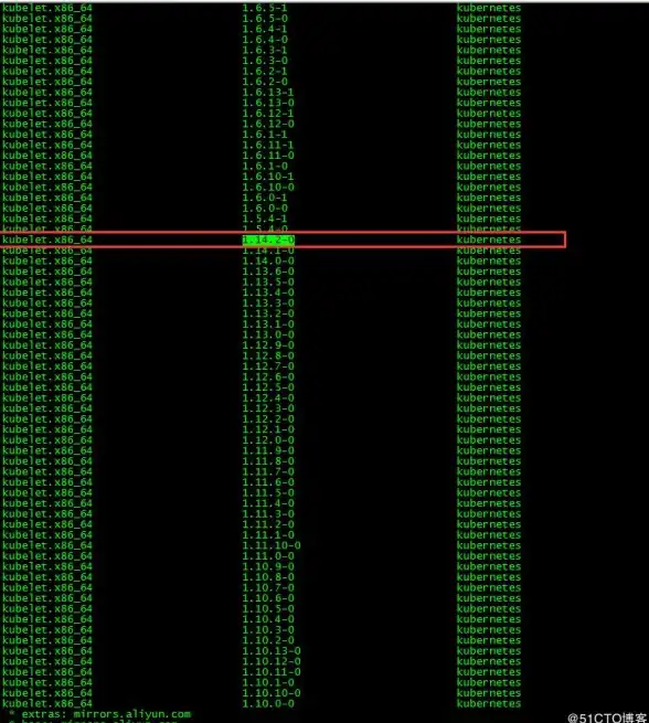 Linux权限管理|系统安全设置|centos终端如何获取root权限_centos如何开启root权限