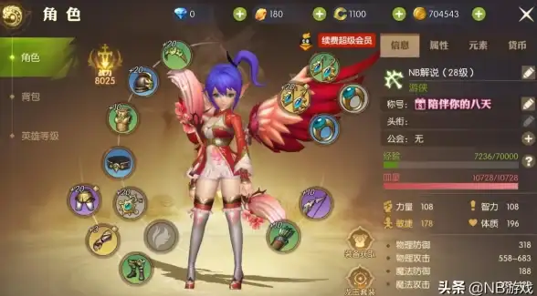 游戏攻略⚔新手必看 龙之谷高效打怪赚钱全解析