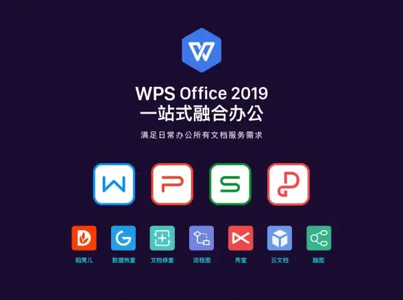 办公利器🚀WPS Office官方最新版免费下载，全面办公软件套件助力高效工作