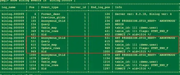 数据库管理 数据备份 mysql导出数据库、数据库导出利器MySQL详细教程