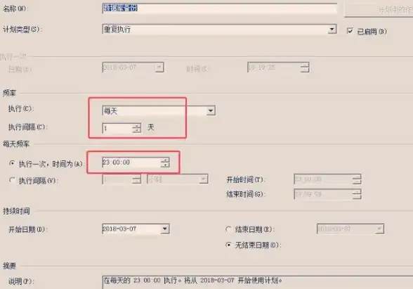 数据库管理|开发技术|SQL Server 2008可编程性详解与综合数据应用