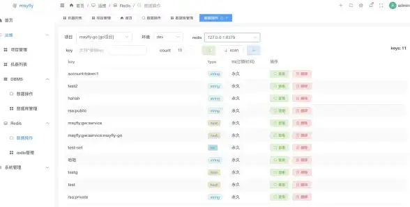 数据管理|智能分析 高效便捷的Web数据库分析系统助力轻松实现数据分析，web数据库分析系统