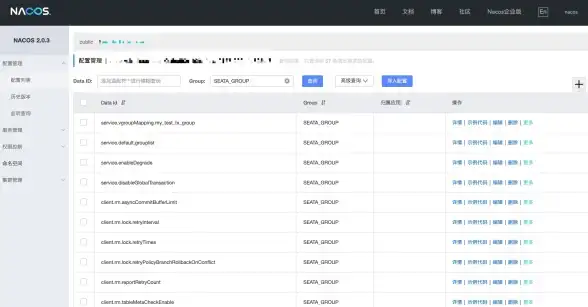 Docker Compose 探索 Docker 三剑客之 Docker Compose 实践与应用