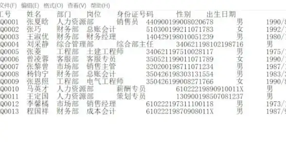 Word数据库|数据管理 Word能否创建数据库？探讨一下，word能创建数据库么