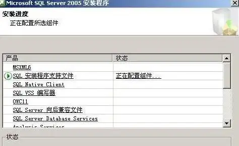 SQL Server 邮件配置 正确建立SQL Server 2005邮件的详细操作步骤