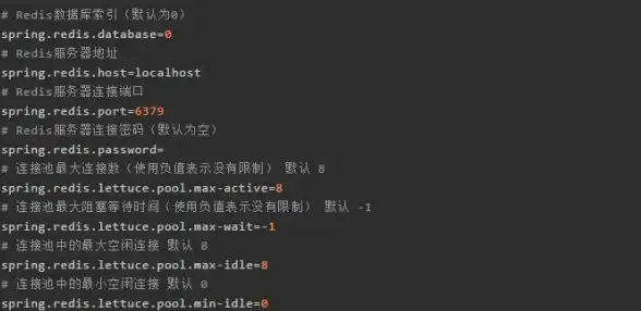 Redis配置 客户端设置：Redis模式下如何进行客户端的详细配置方法