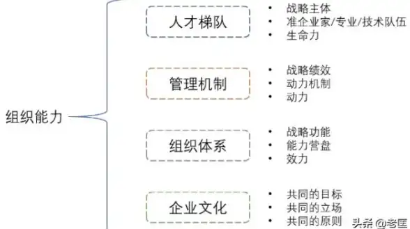 美团数据 数据库查看 美团官网无法访问手机数据库原因及解决方法，官网看不到手机数据库怎么办