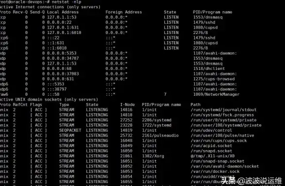 路由配置 网络管理 linux添加路由-常用linux添加路由命令详解