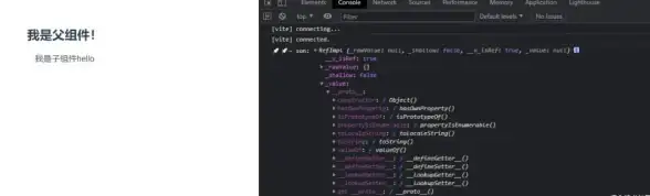 前端开发 框架应用 vue1.0_Vue1.0：打造高效优雅的前端项目实践