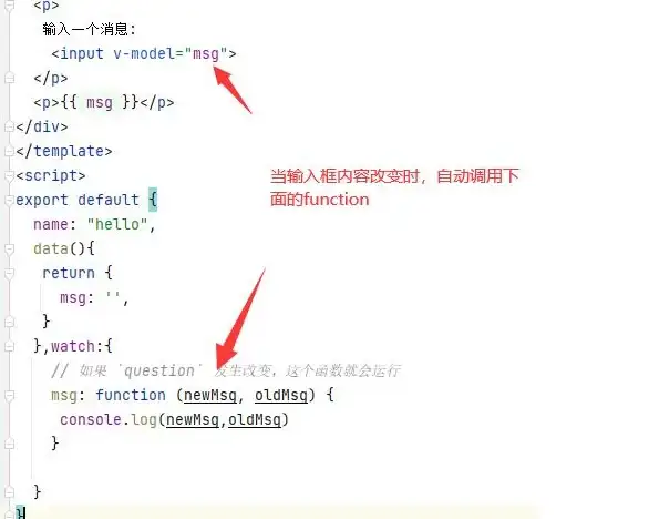 前端开发 框架应用 vue1.0_Vue1.0：打造高效优雅的前端项目实践