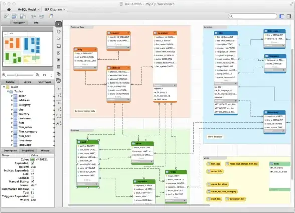 数据库管理 数据库创建 MySQL Workbench如何新建数据库及mysql workbench创建数据库步骤详解
