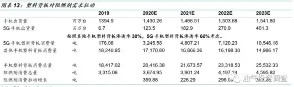 聚焦｜硬核拆解 服务器背板安装规范指南【IDC部署技巧】