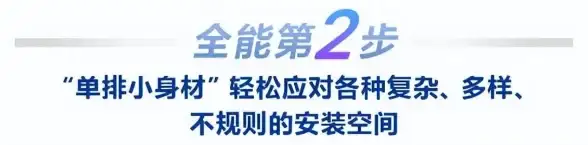 聚焦｜硬核拆解 服务器背板安装规范指南【IDC部署技巧】
