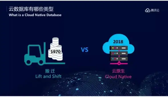 数据库优化|性能提升：mysql高性能_MySQL高性能的秘诀