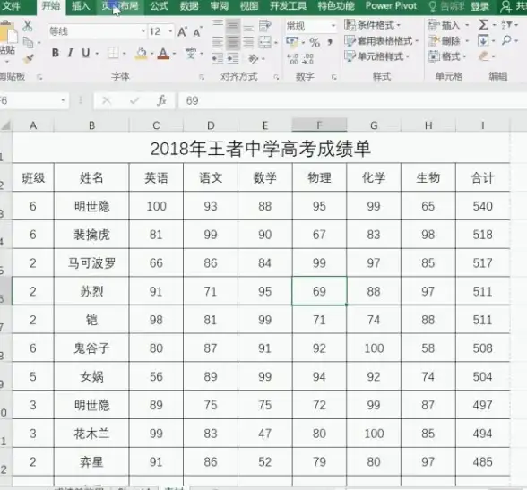 页眉设置 居中技巧 Word页眉如何设置及居中操作方法详解
