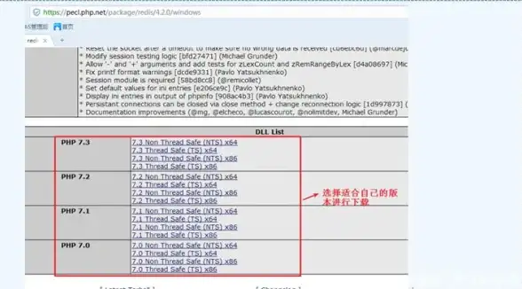 Redis安装 Win 10配置 Win 10下轻松运行Redis，win 10 redis