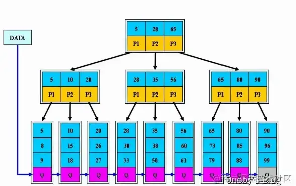 导航｜Kpop硬核指南｜音乐视频资源安全】抢先掌握防踩雷收藏法则，杜绝版权纠纷！