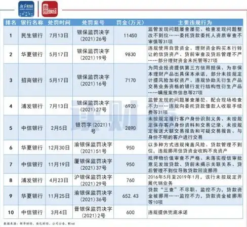 云服务器透视·全新优化合规指南！技术速递 云端插件源码合规新策略解读