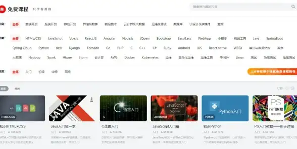PHP学习 编程入门 php难吗，php自学一般需要多长时间才能掌握