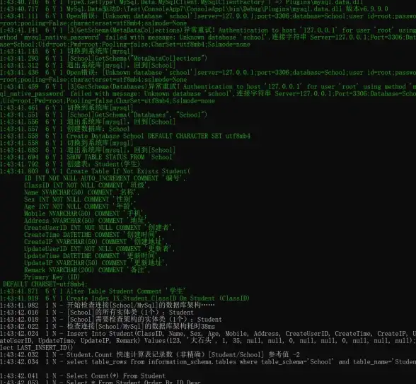 ORACLE报错 DRCP故障 ORA-56508:DRCP连接池启动失败 远程处理与修复方法