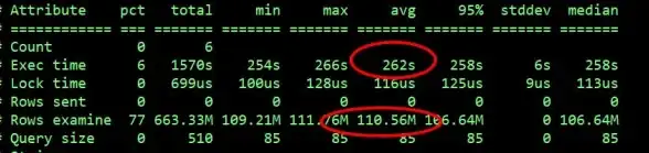 MSSQL 系统时间获取方法：如何通过MSSQL获得系统当前时间