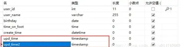 MSSQL 系统时间获取方法：如何通过MSSQL获得系统当前时间