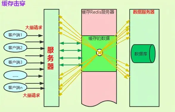 电竞技巧 双排必看 高效搭配 决胜巅峰》最强双排阵容玩法解析! 电竞技巧 双排必看 高效搭配 决胜巅峰》最强双排阵容玩法解析!