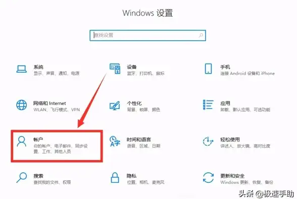 开机设置 密码管理 怎么把开机密码取消掉—笔记本怎么把开机密码取消掉