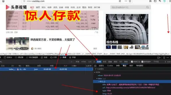 前端开发|接口调用_ajax中url参数的正确写法与获取方法