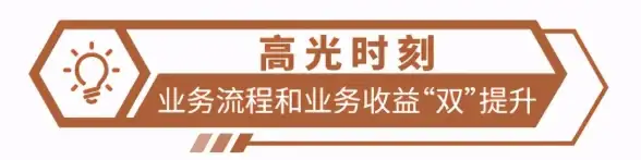 DB2 数据迁移 DB2数据库表数据迁移与导入导出实战演示