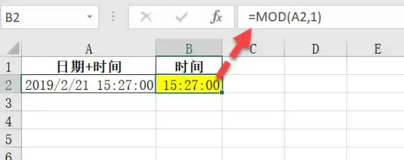 面试必备|开发基础|Java构造函数详解：核心作用与用法解析