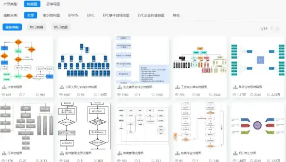 办公软件🚀效率提升｜WPS Office官方下载入口，免费全功能办公工具轻松提升办公效率
