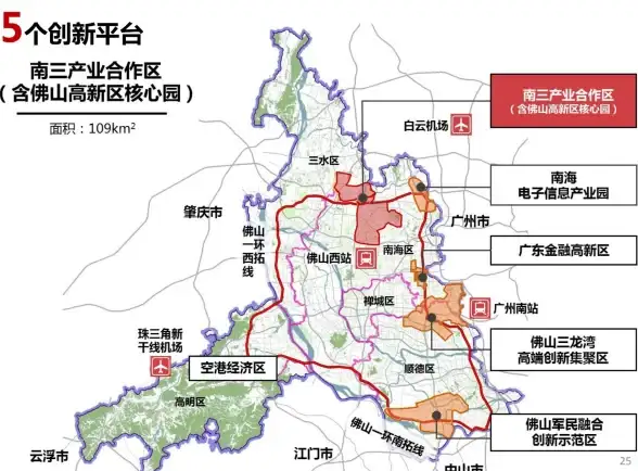 云基础优化指南｜超融合节点高效管理秘籍速览｜云计算核心实用技巧】