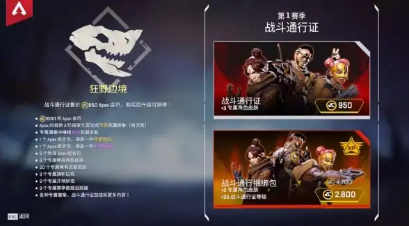热门🔥攻略 教程 黑色幸存者通行证究极性价比及皮肤全解析