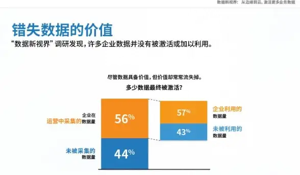虚拟机 教程 简单到复杂 网友手把手教您使用虚拟机