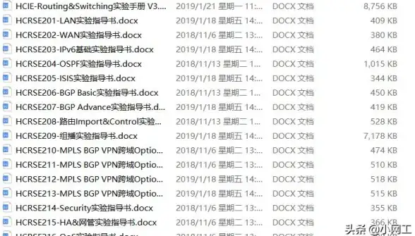 云计算｜多IPV6云服务器高效配置秘籍！实用技巧深度解析