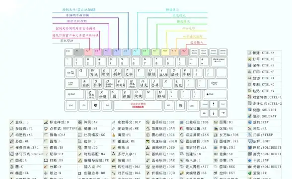 🔥独家揭秘🔥人文史记奖励获取攻略 逆水寒手游》英雄卡库库必看！