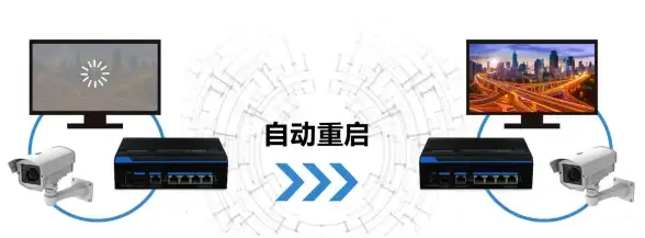 高可用性|运维管理 如何保证数据库长时间稳定运行且不重启？数据库持续长时间不重启的关键措施