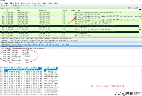 ABXCDN,数字化转型-ABXCDN技术在陕西安康的落地成效