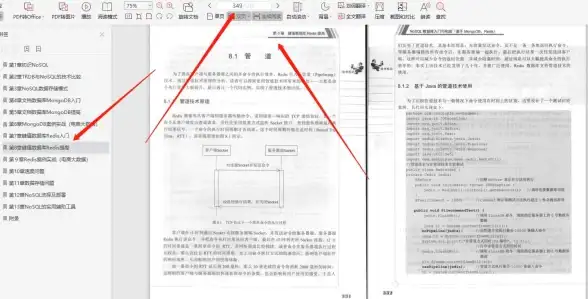 Redis管理 数据库优化 Redis如何高效查看键值对大小，redis查询健值大小的方法
