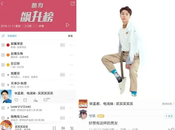 酷狗丨高效提速歌词下载｜功能优化实用指南┃酷狗歌词下载环境优化策略