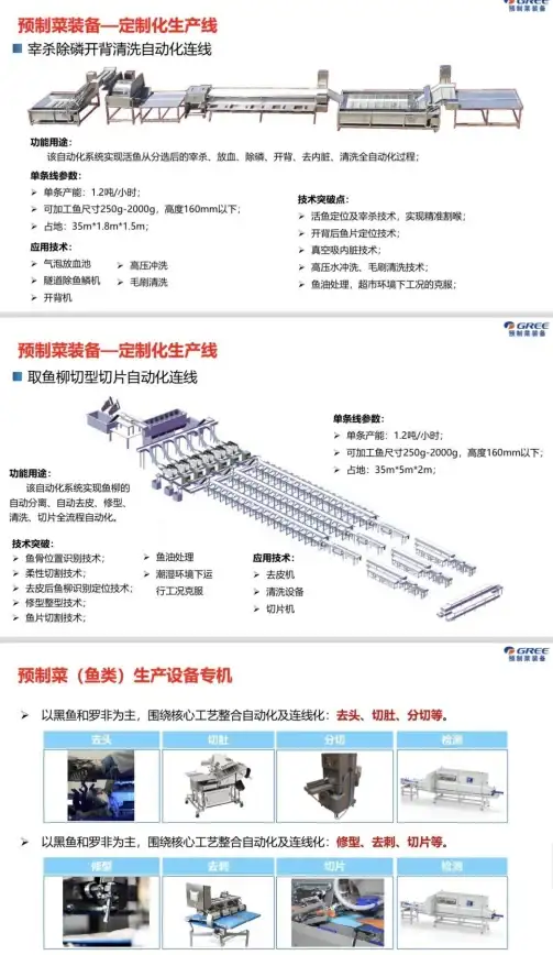 新品爆款▪保鲜秘诀▪长效存储揭秘：到底是防腐剂还是高端工艺？