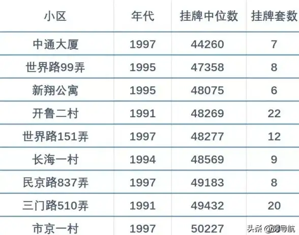 Win11技巧🔍搜索筛选器操作详解：Win11删除搜索筛选器步骤解析